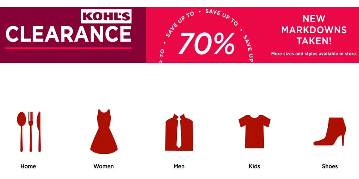 Kohl's US